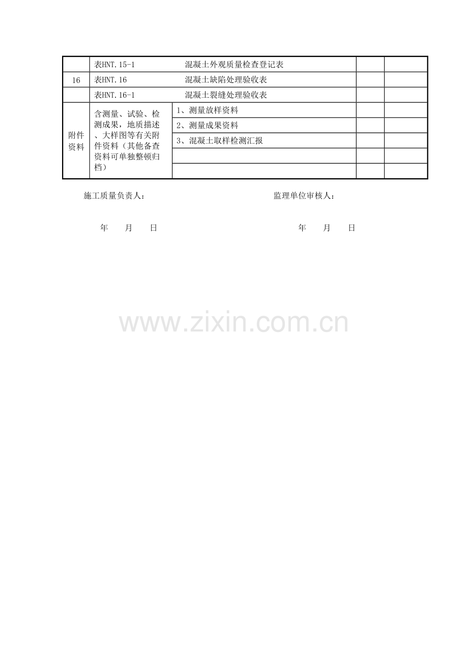 混凝土单元工程表格.doc_第2页