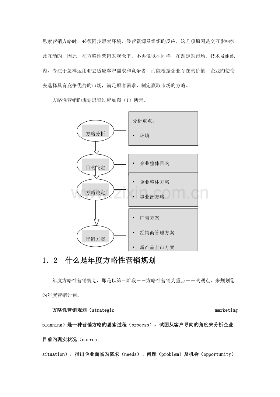 企业制订年度营销战略规划的程序及方法.doc_第3页