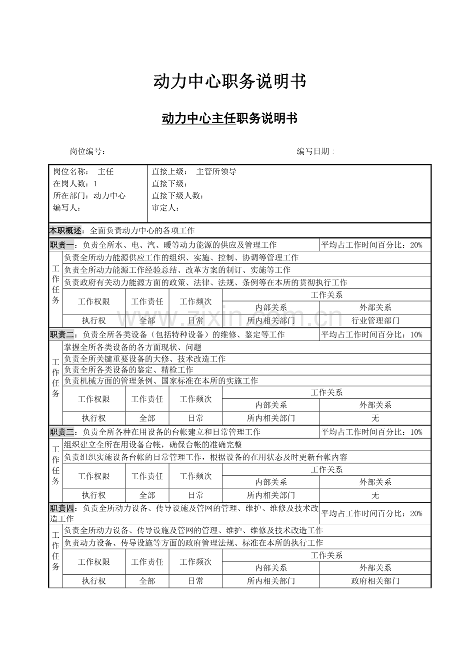 机床厂动力中心职务说明书.doc_第1页