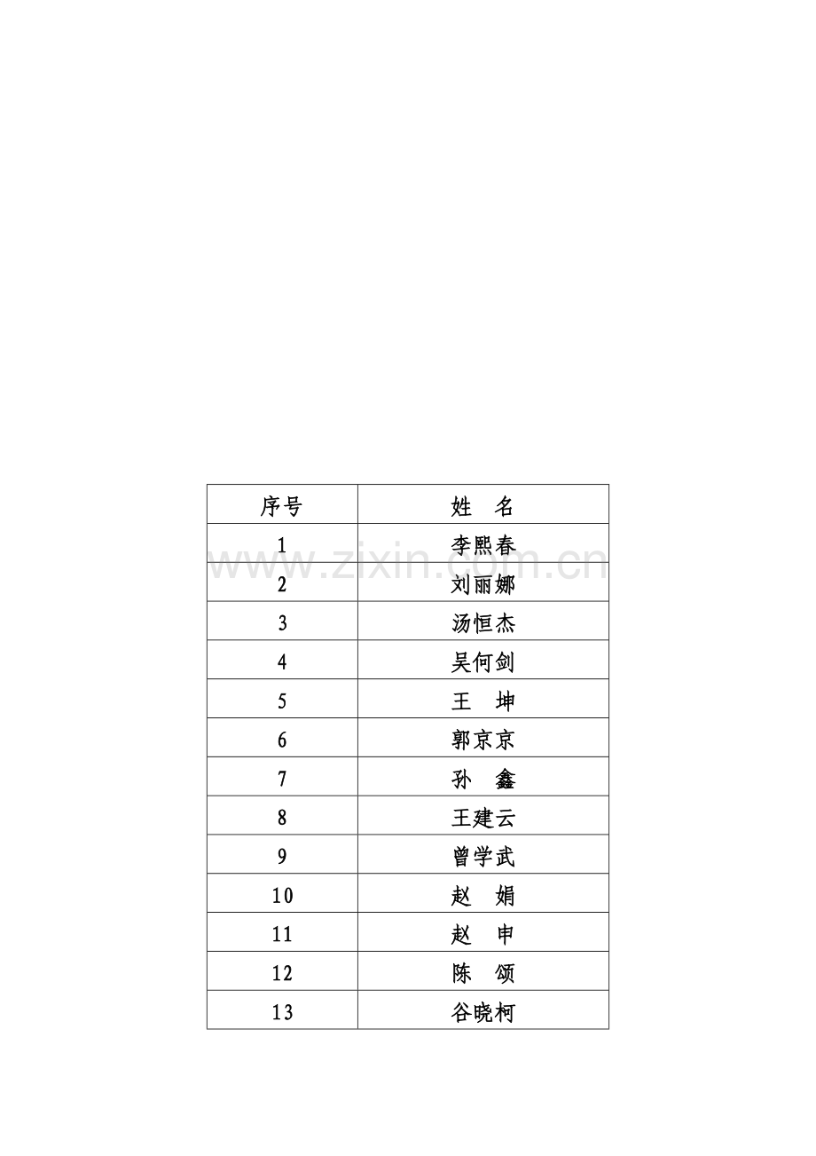 北京市空调通风系统清洗技术服务机构上报材料.docx_第2页