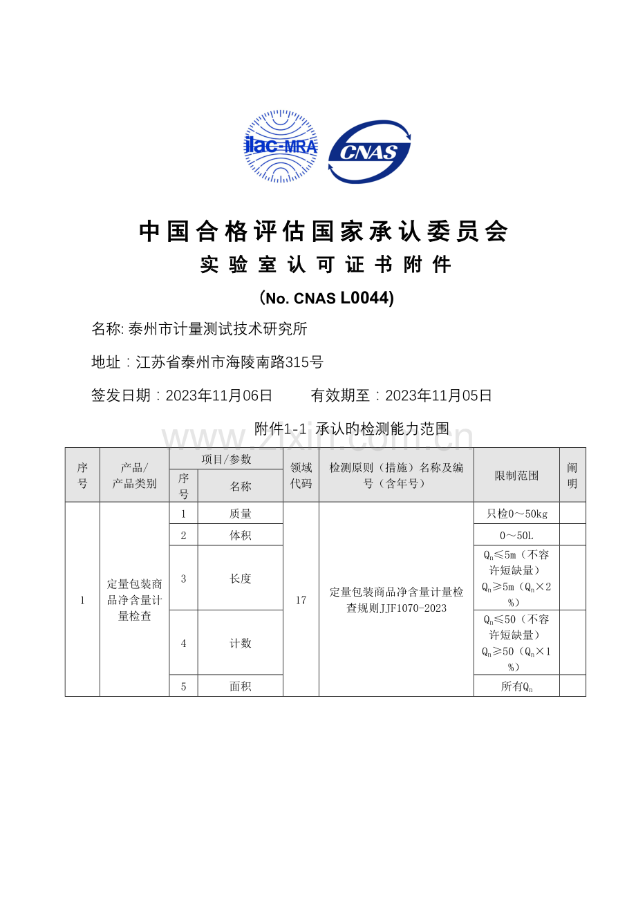 泰州市计量测试技术研究所CNAS认可的能力范围.doc_第1页