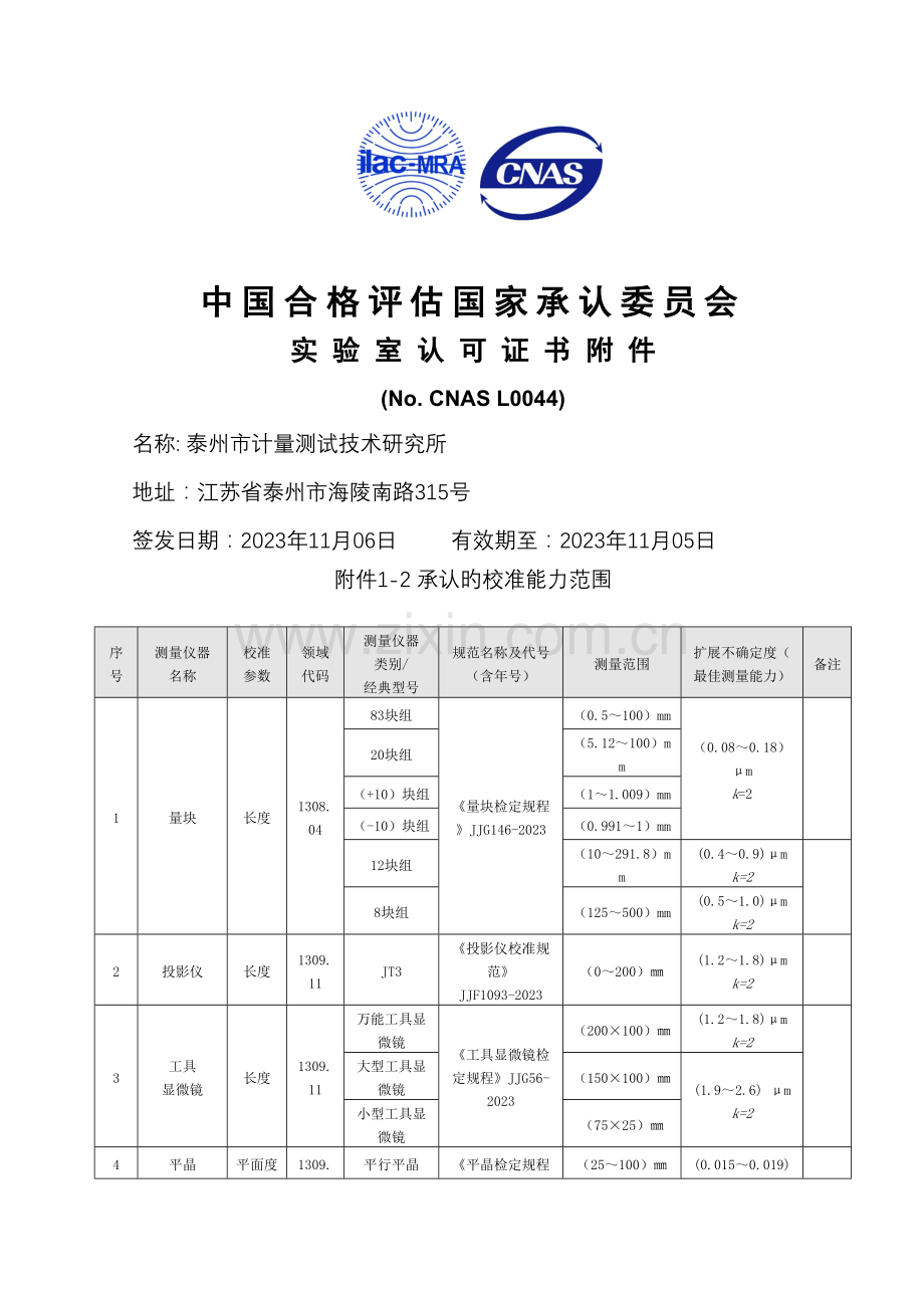 泰州市计量测试技术研究所CNAS认可的能力范围.doc_第3页