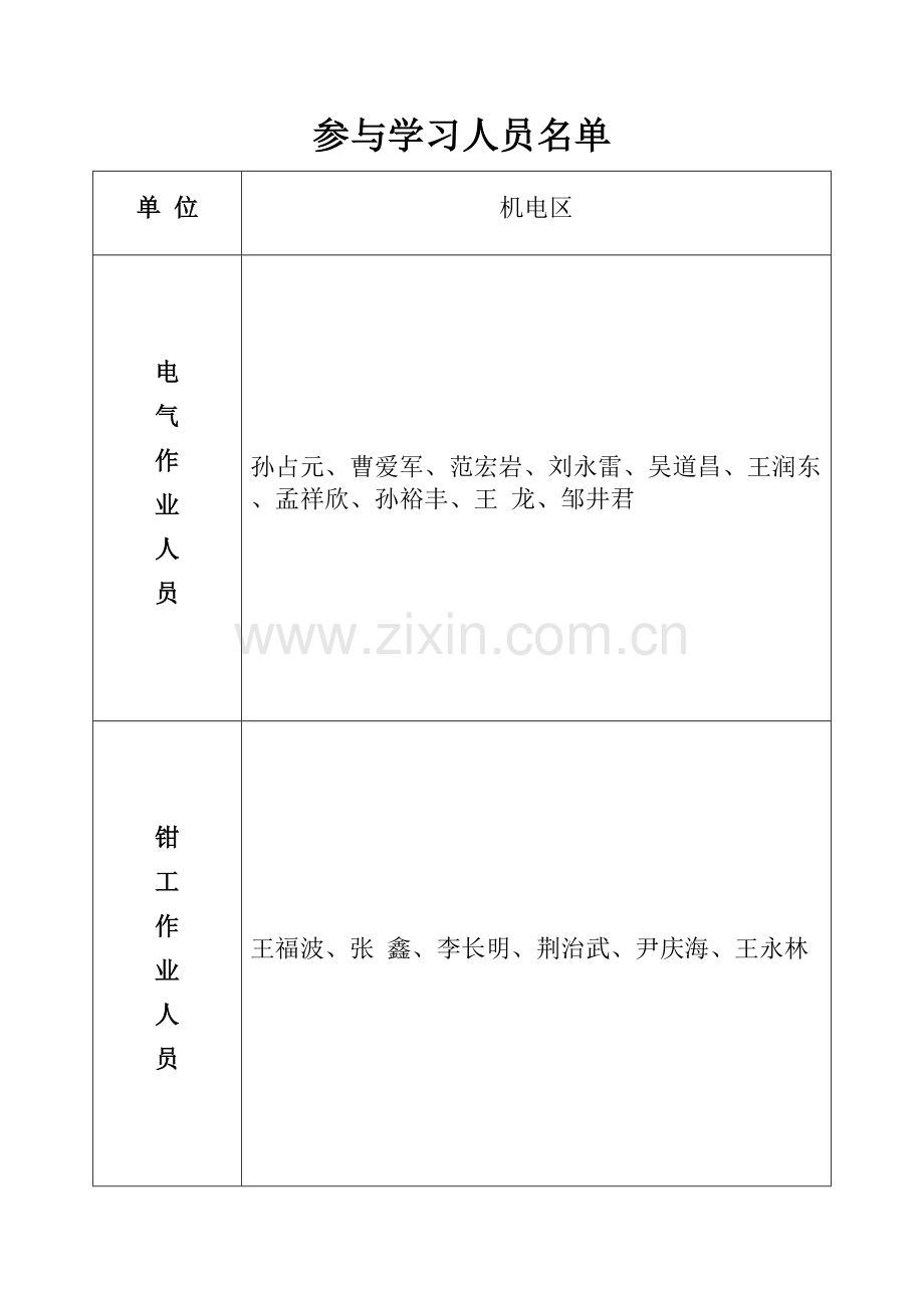 煤矿专项技术培训资料份.doc_第3页