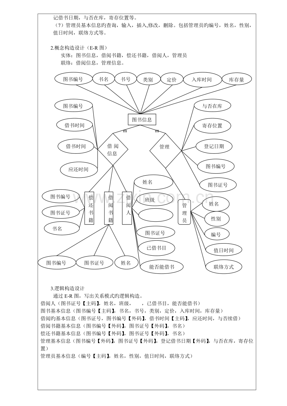 数据库原理简单的数据库系统设计图书管理系统董迎顺.doc_第2页