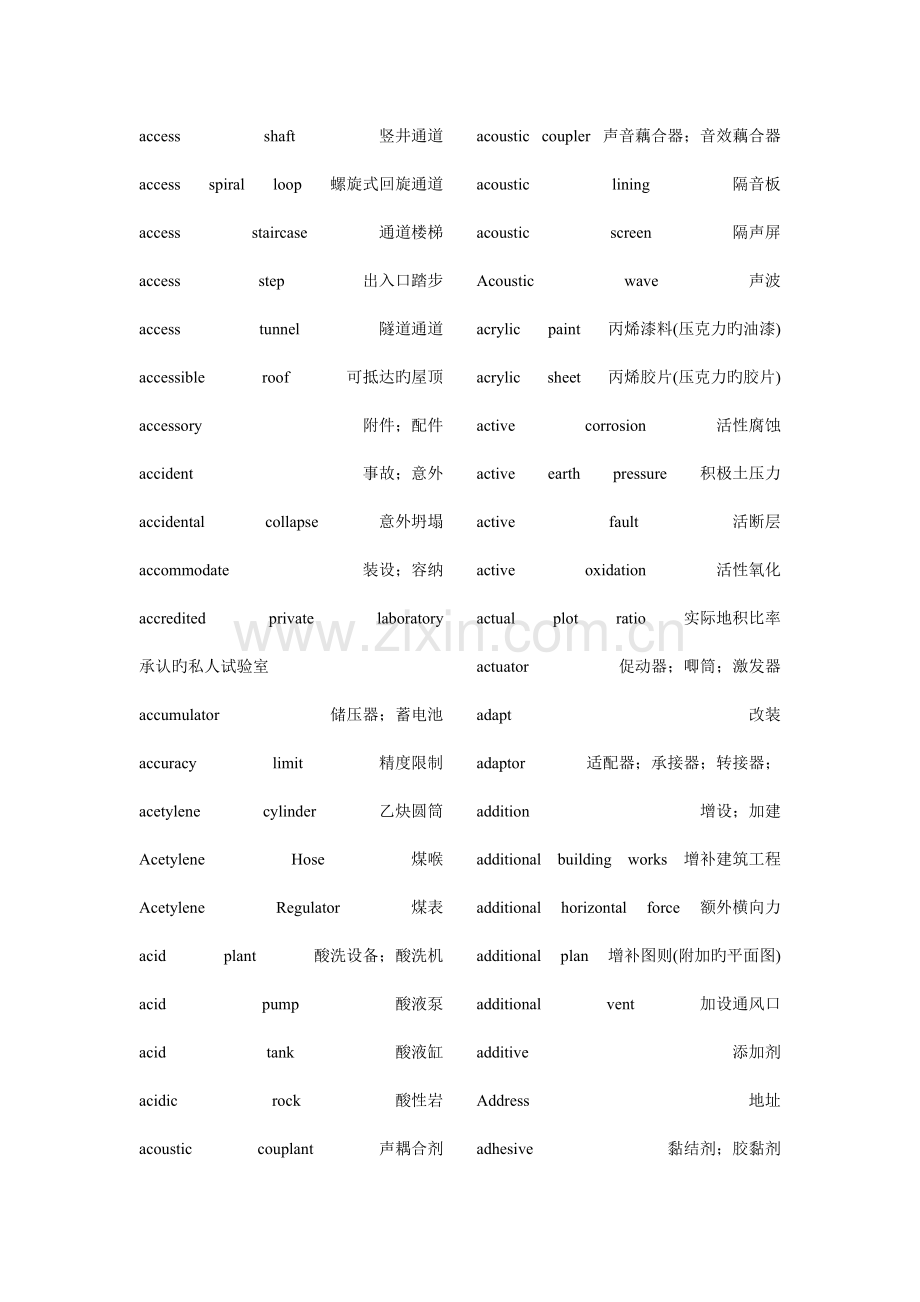 土木工程词典词汇.doc_第2页