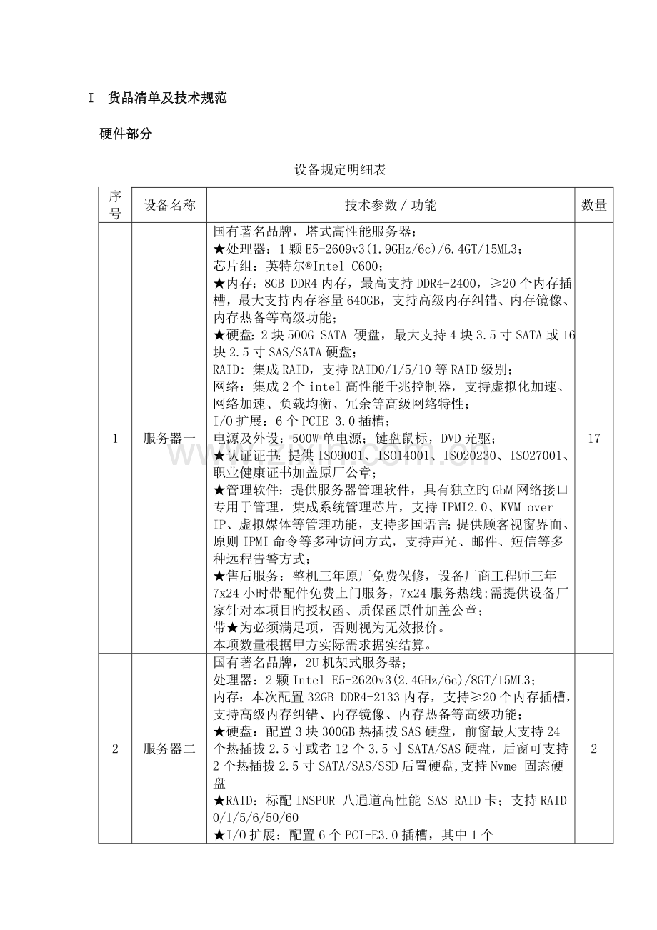 技术参数-基层医疗卫生机构管理信息系统建设.doc_第1页