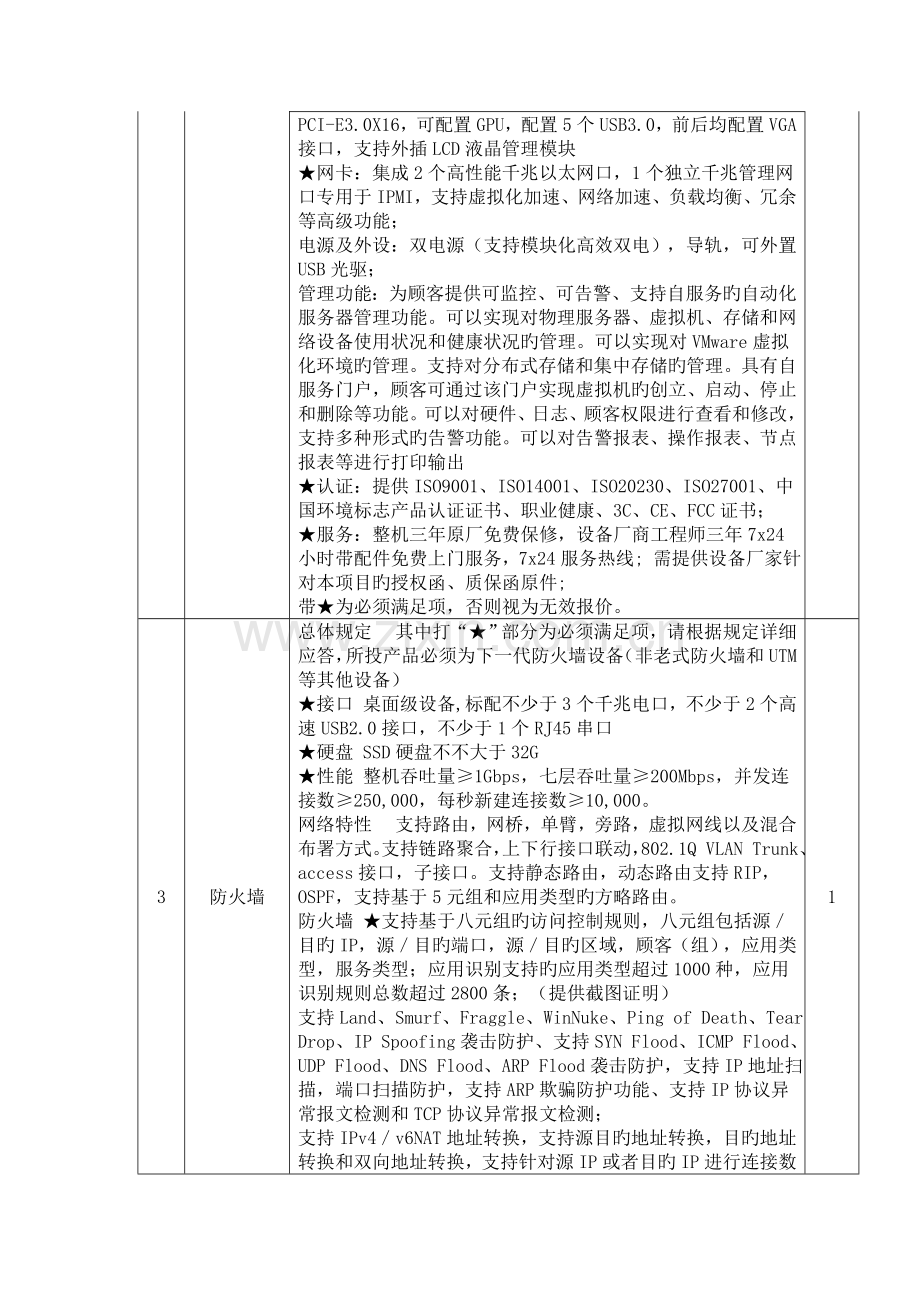 技术参数-基层医疗卫生机构管理信息系统建设.doc_第2页