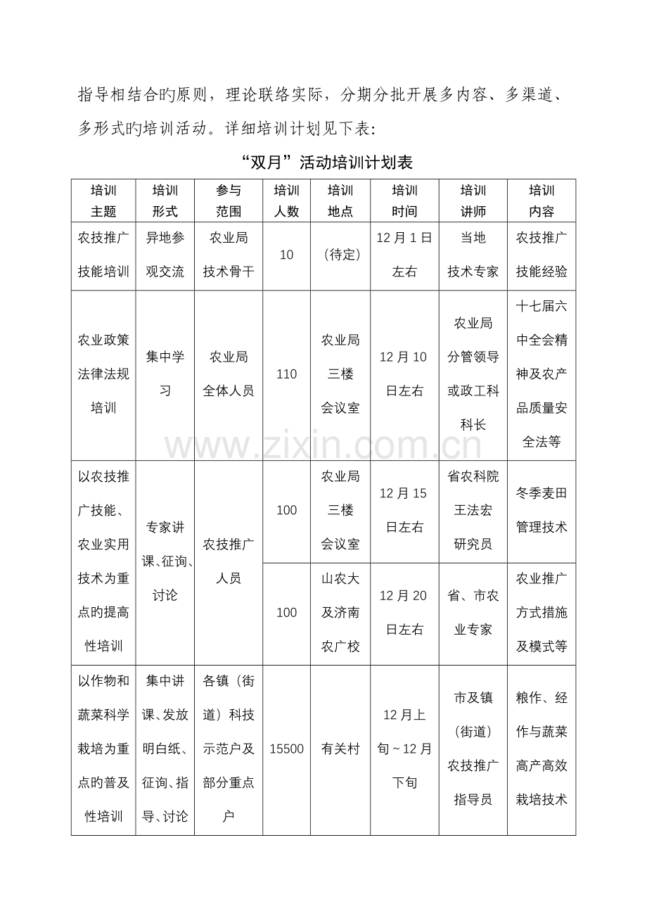 双月培训活动实施方案.doc_第2页