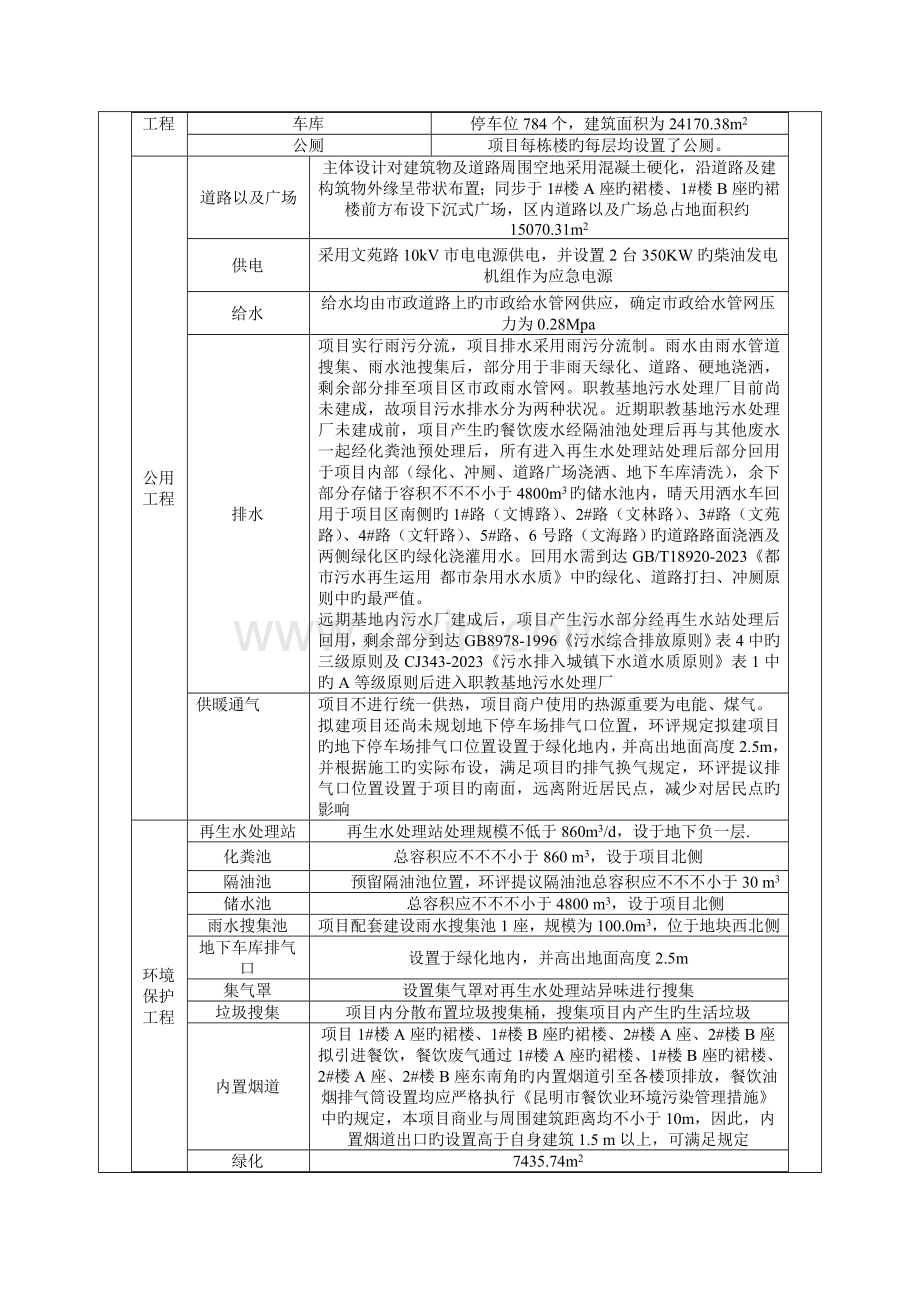 商业中心建设项目环境影响评价报告表.doc_第3页