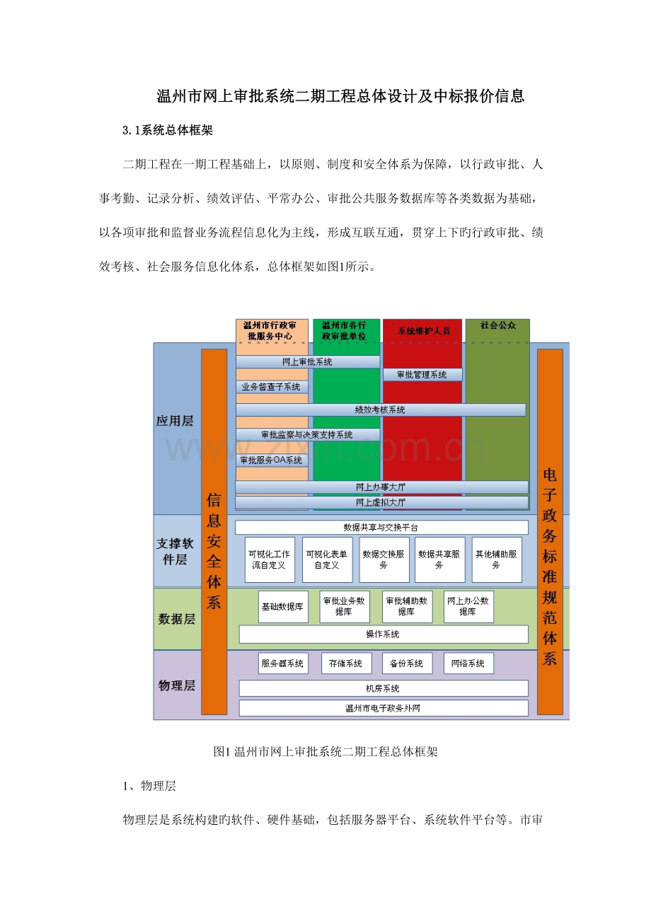 温州市网上审批系统二期工程总体设计.doc_第1页