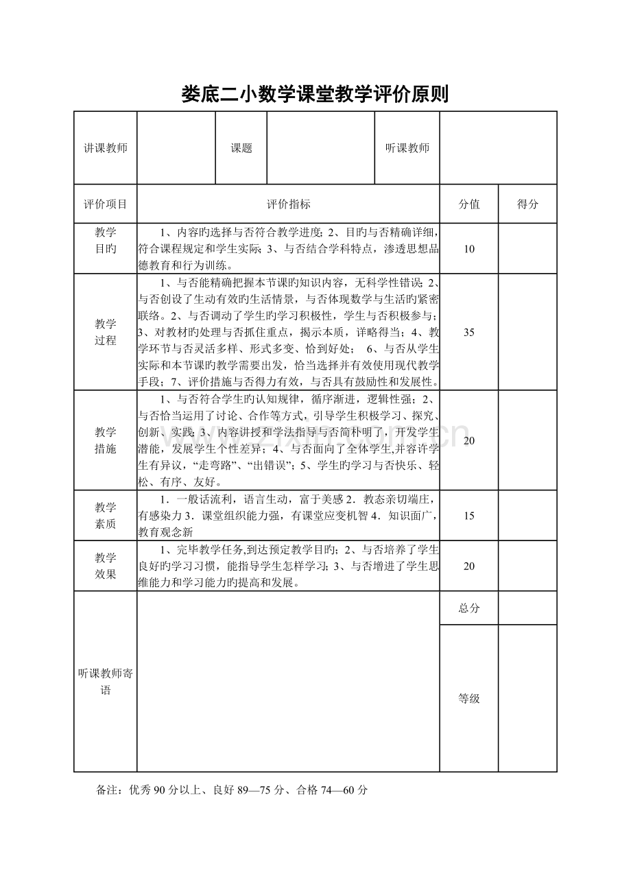 数学课堂教学评价标准.doc_第1页