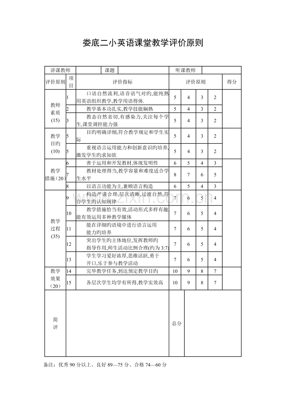 数学课堂教学评价标准.doc_第3页