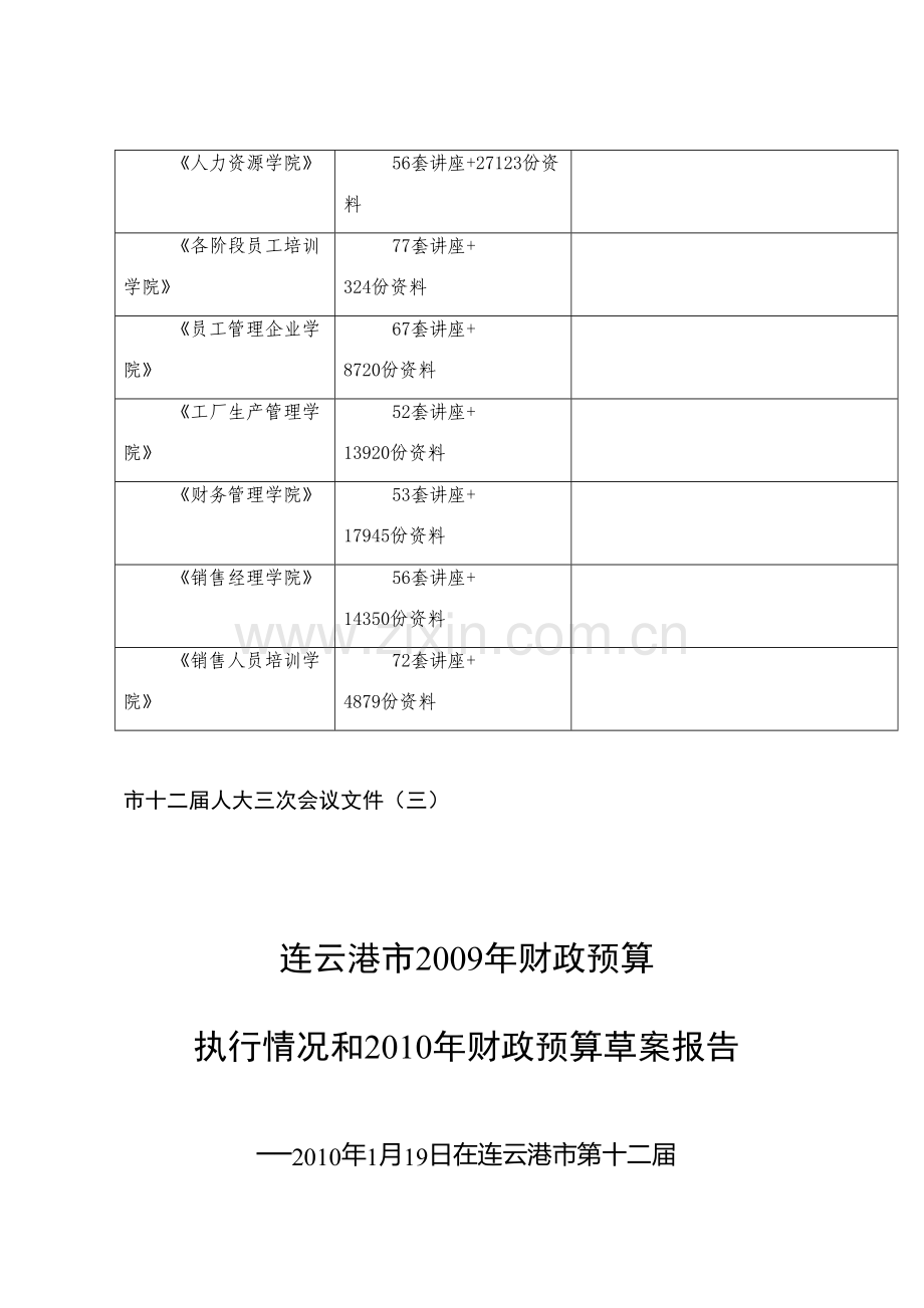 连云港市年度财政预算执行情况与财政预算草案报告.doc_第2页