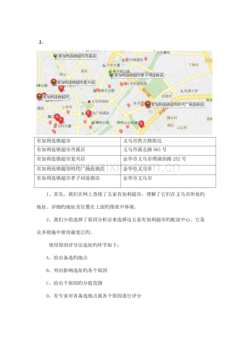 配送中心选址实训报告模板.doc_第2页