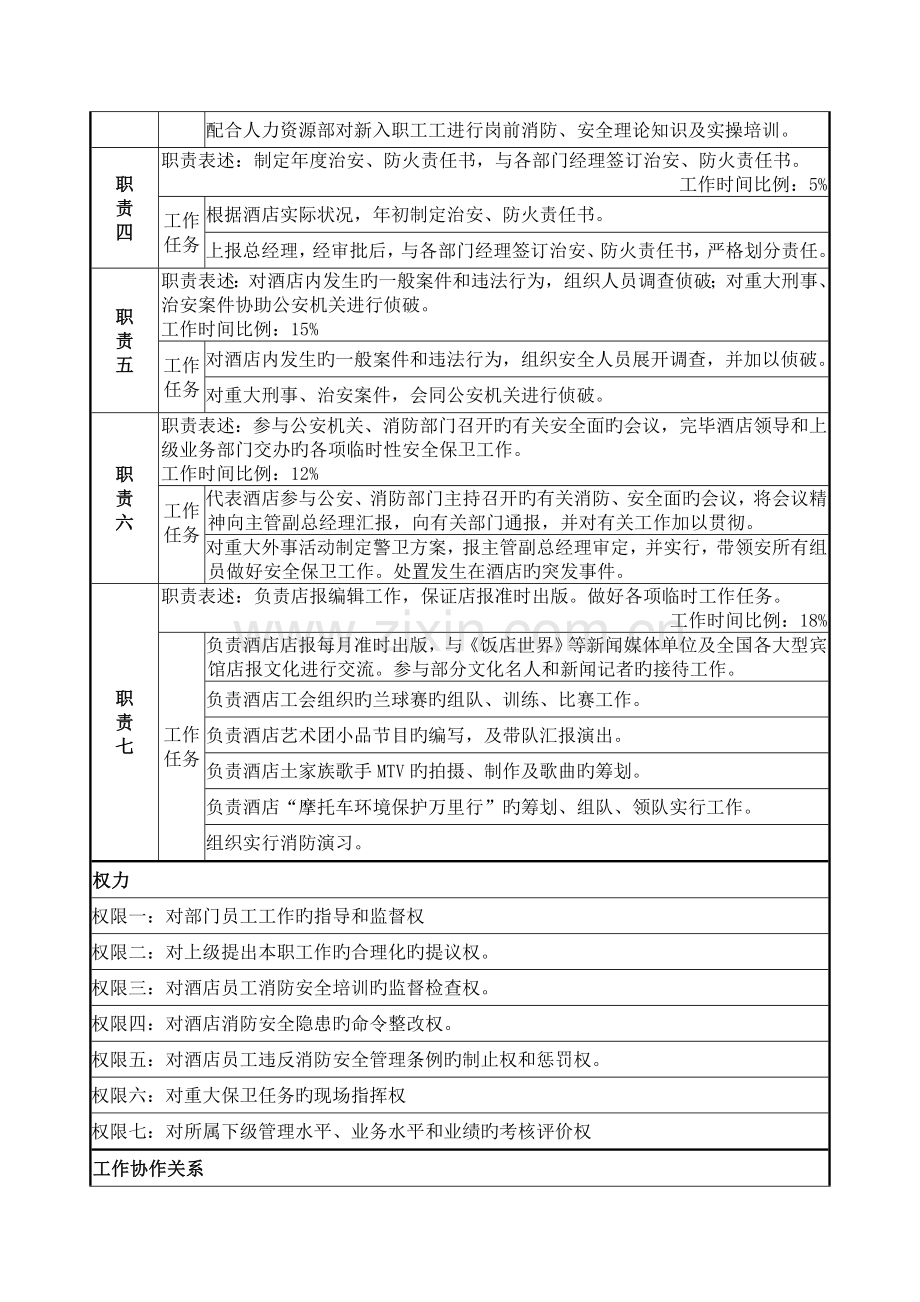 安全部经理的岗位说明书.doc_第2页