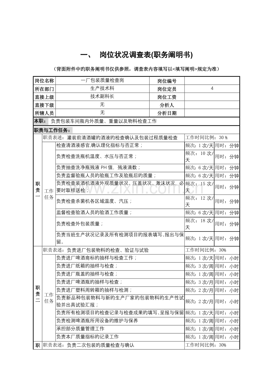 包装质量检查岗职务说明书.doc_第1页