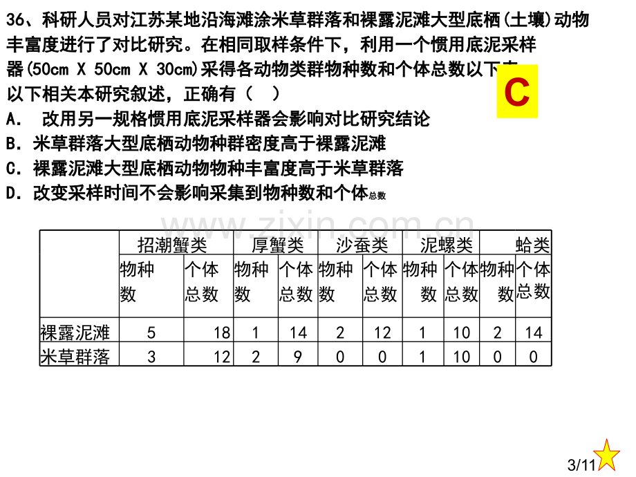 高三保送生物省名师优质课赛课获奖课件市赛课一等奖课件.ppt_第3页