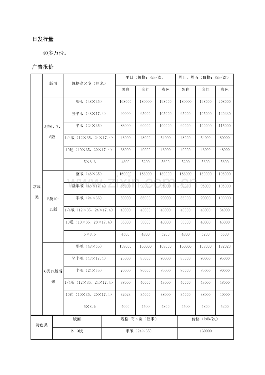 天津房地产项目推广媒体信息.doc_第2页