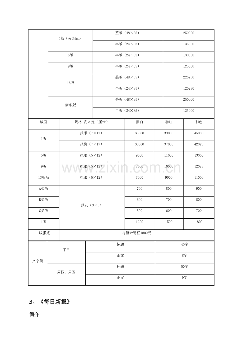 天津房地产项目推广媒体信息.doc_第3页