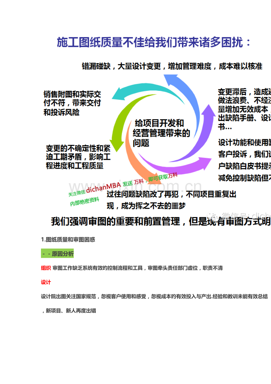 万科集团联合审图制度与标准.docx_第2页