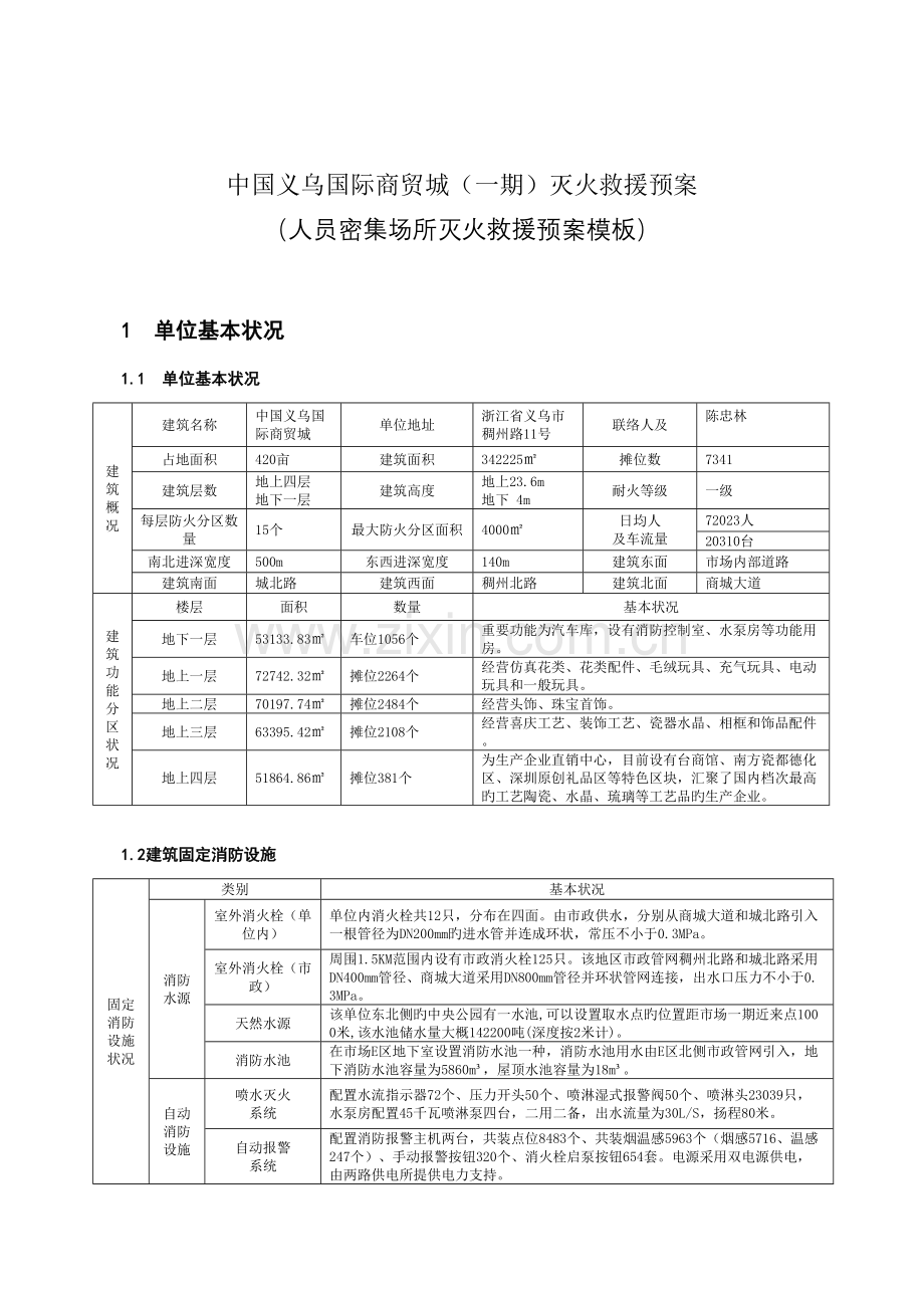 人员密集场所灭火救援预案模板.doc_第1页