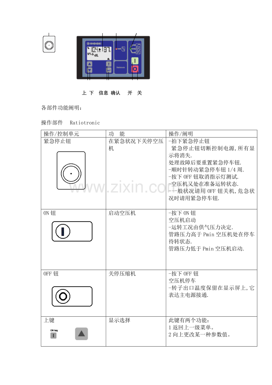 低压气系统运行规程内容.doc_第3页