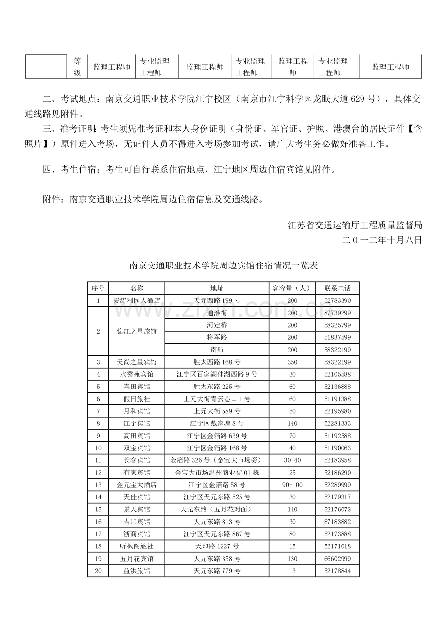 关于2012年公路水运工程监理工程师过渡考试江苏考区考试的考前通知.docx_第2页