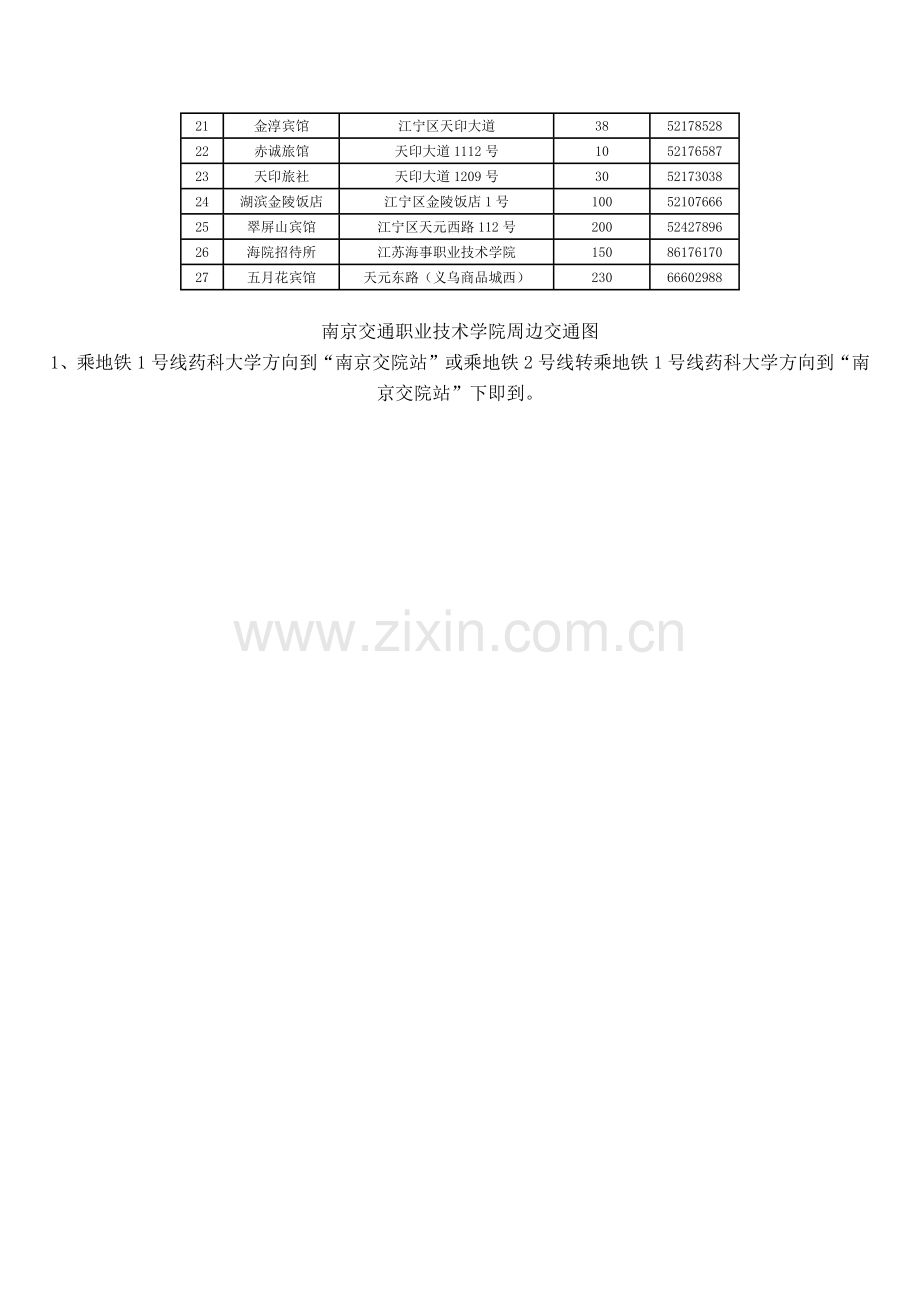 关于2012年公路水运工程监理工程师过渡考试江苏考区考试的考前通知.docx_第3页