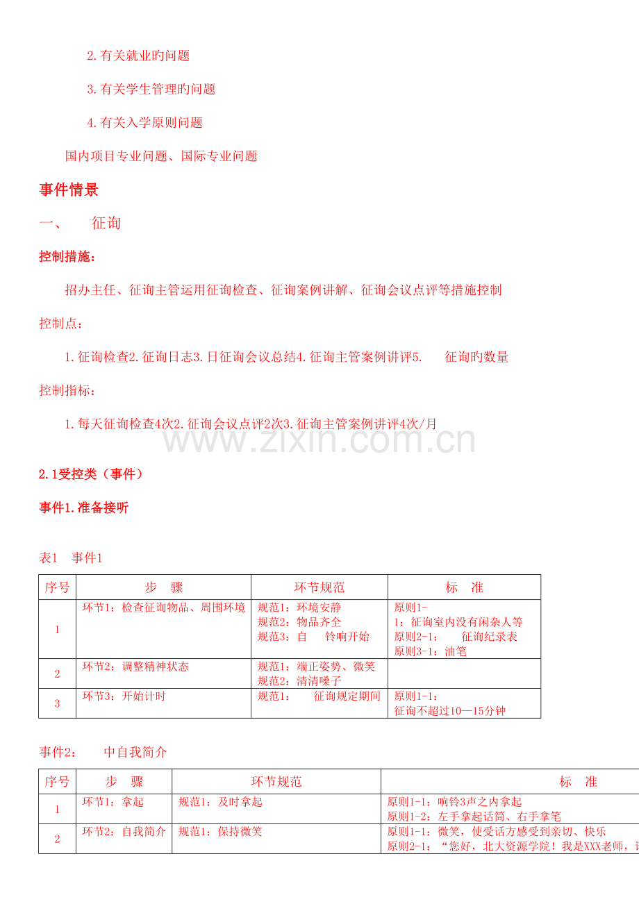 学大教育咨询师手册精华版.doc_第3页