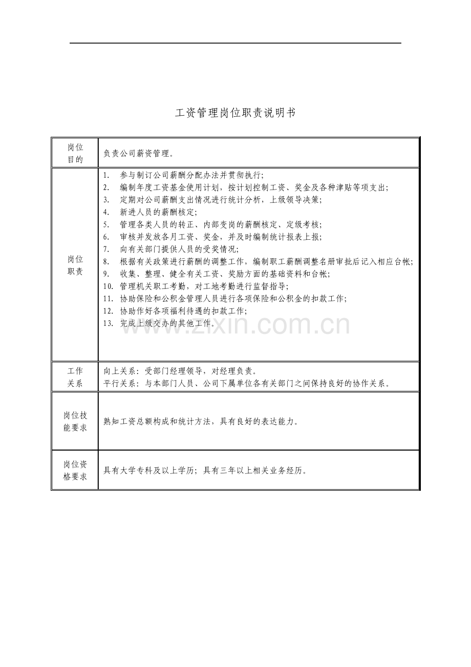 工资管理岗位职责说明书.pdf_第1页