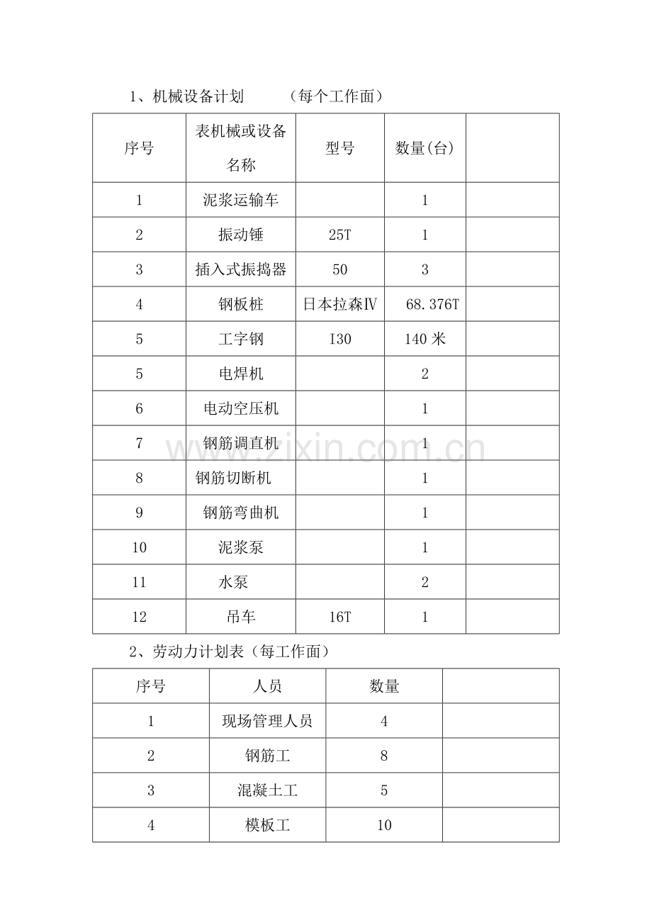 承台基坑钢板桩围堰施工方案.doc_第2页