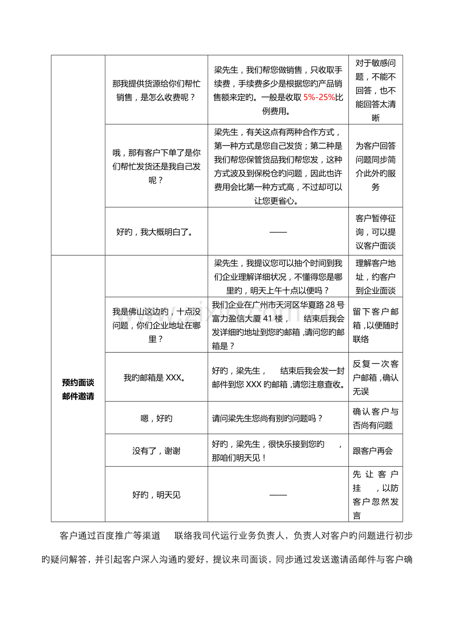 约见接待客户话术及流程.docx_第2页