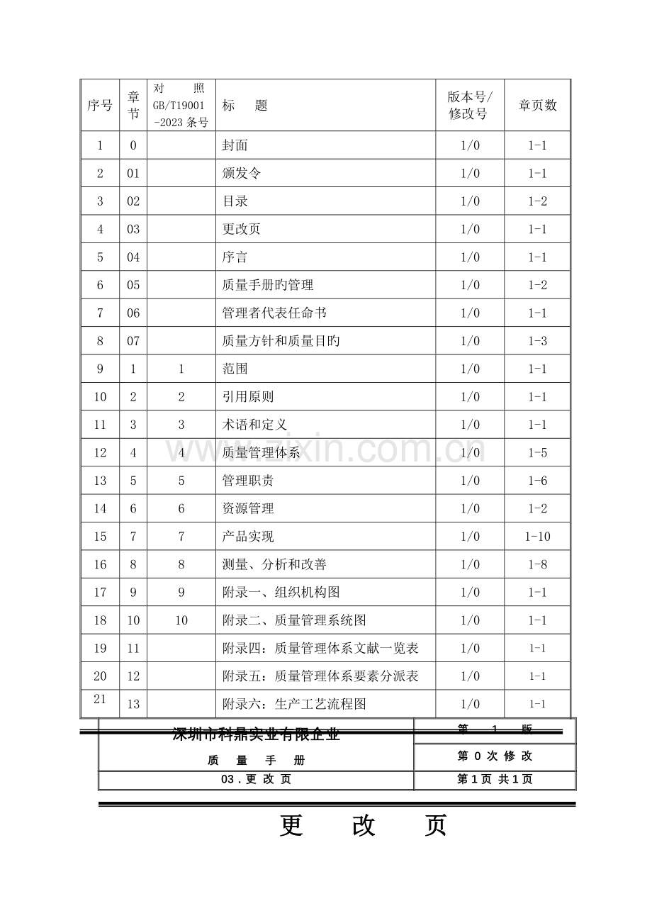 深圳市五金实业有限公司质量手册.doc_第3页