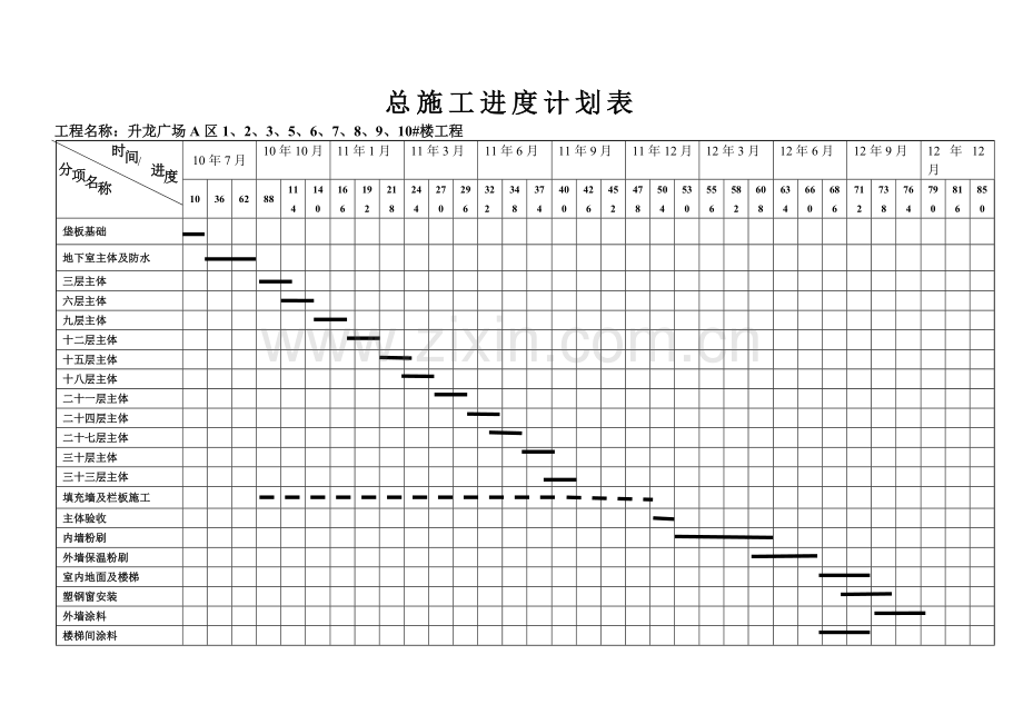 总施工进度计划表.doc_第1页