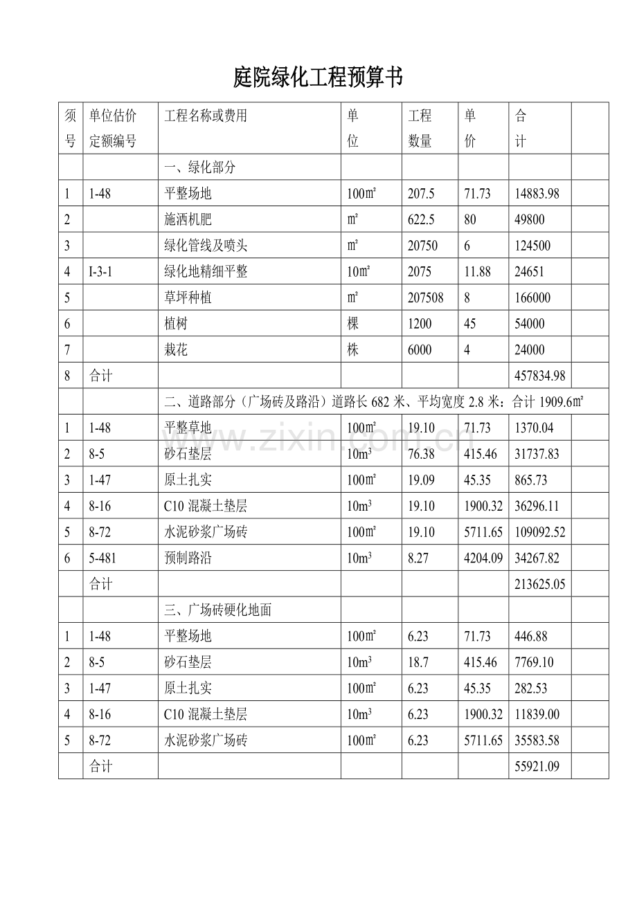 园林庭院绿化工程预算书.doc_第1页