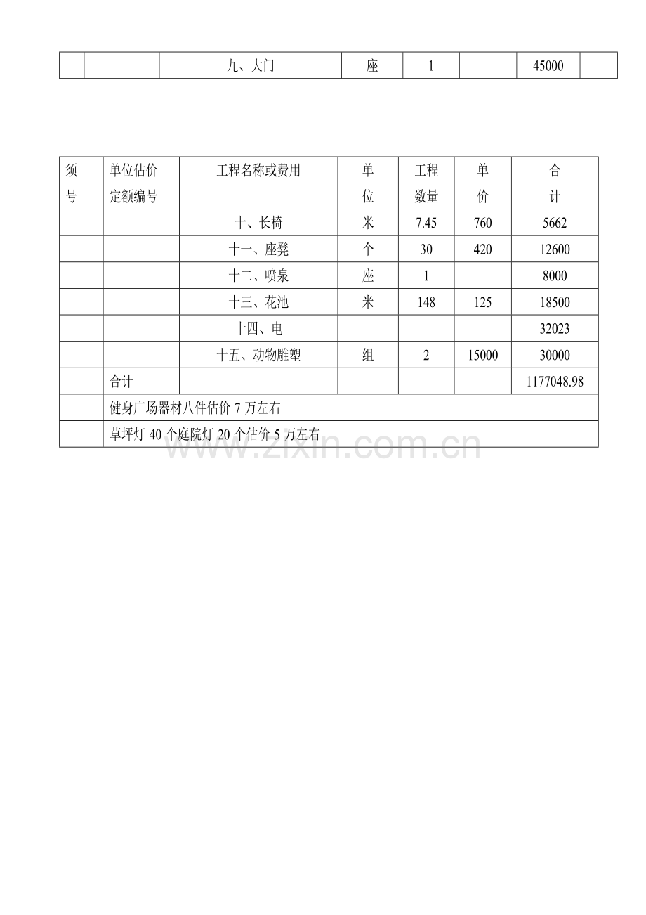 园林庭院绿化工程预算书.doc_第3页