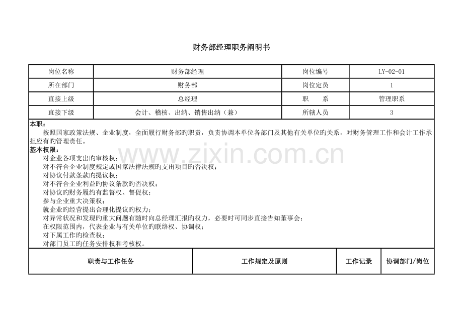 财务部职务说明书样本.doc_第3页