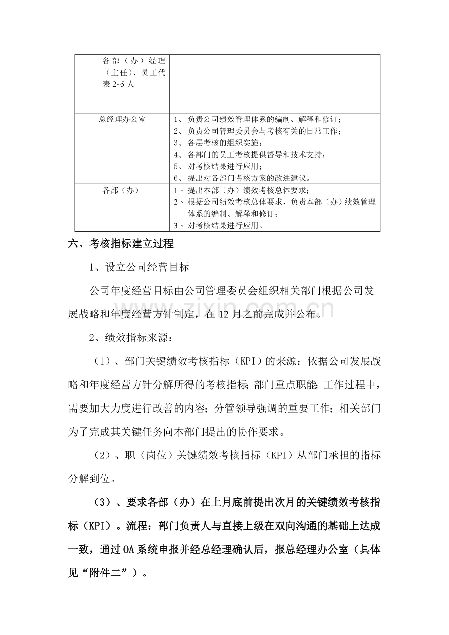 电力工程企业绩效考核管理办法.doc_第3页