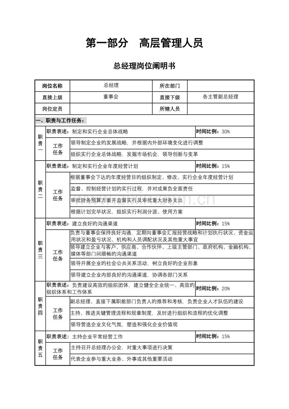 华北光学仪器有限公司职务说明书.doc_第2页