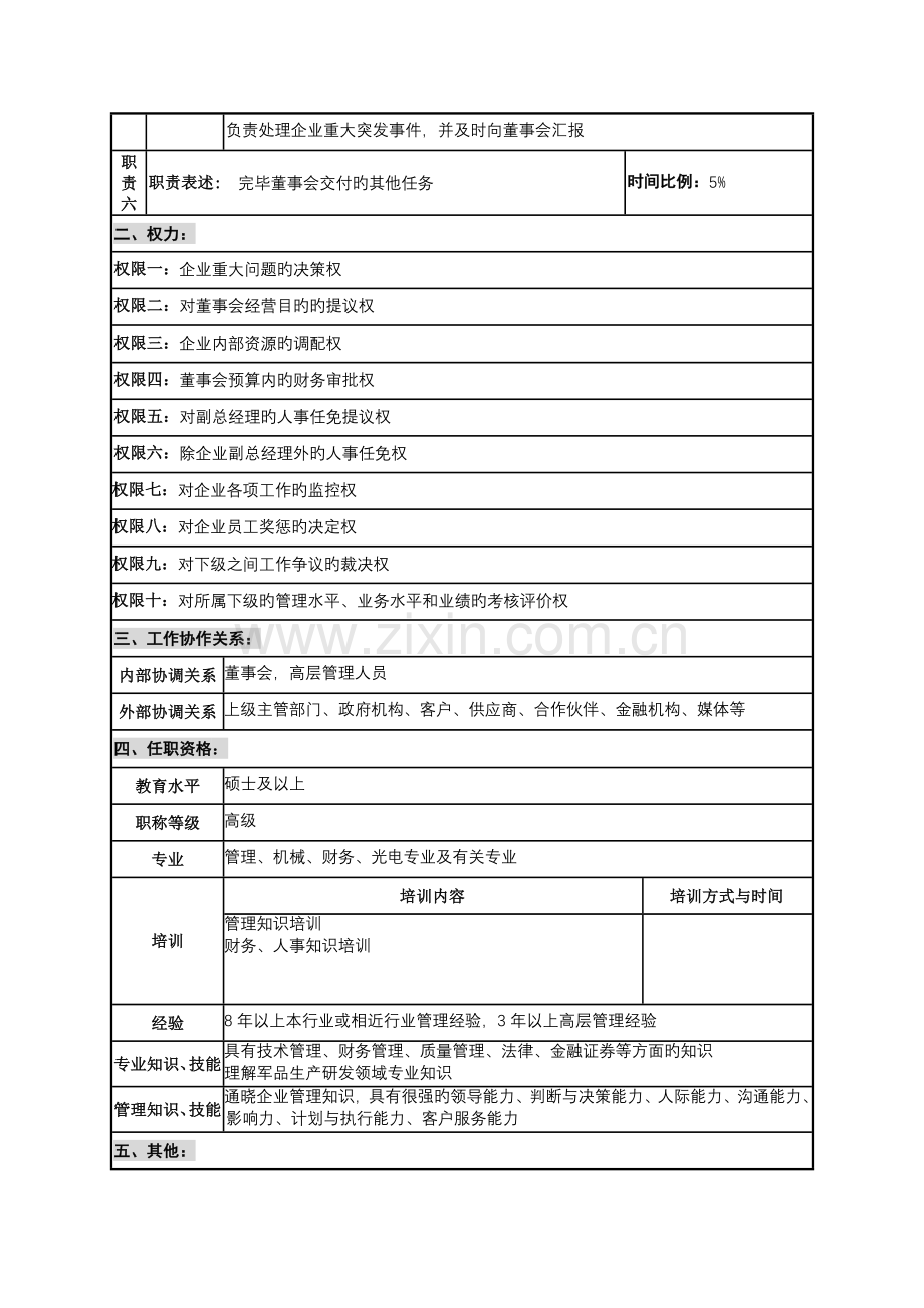 华北光学仪器有限公司职务说明书.doc_第3页