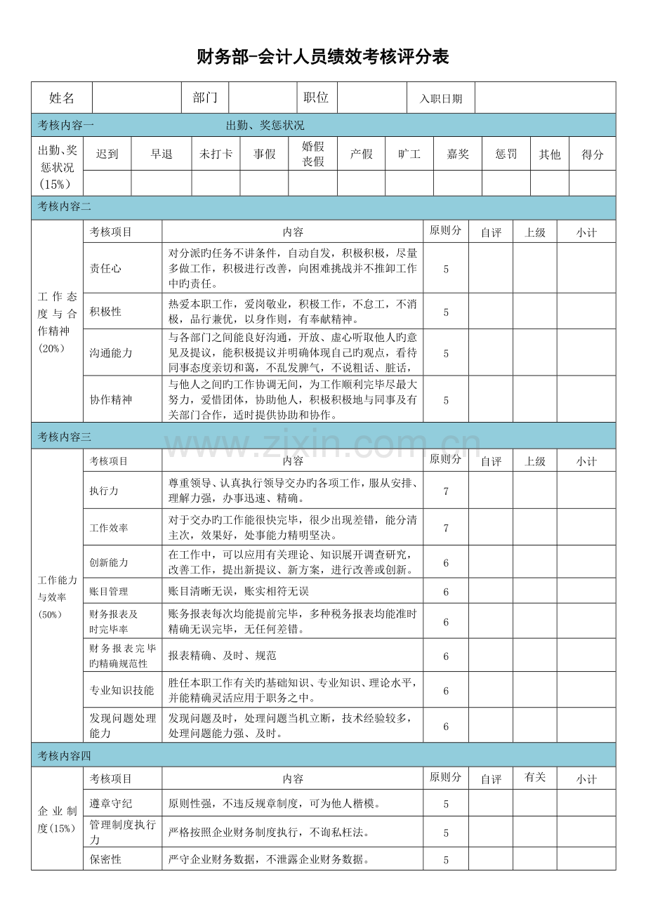 财务部-会计人员绩效考核评分表.doc_第1页