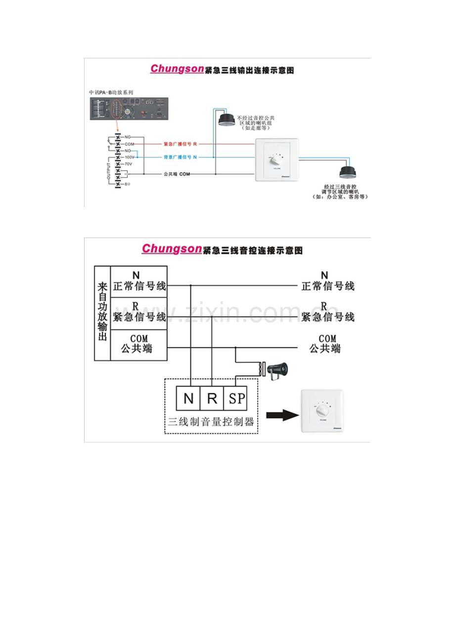 中讯音柱喇叭安装声压设计方案讲解.doc_第2页