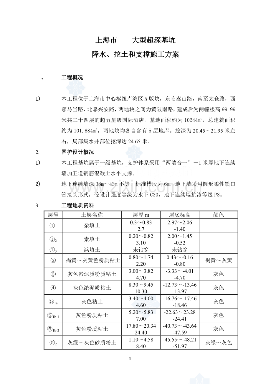 [上海]大型超深基坑降水、挖土和支撑施工方案.doc_第1页