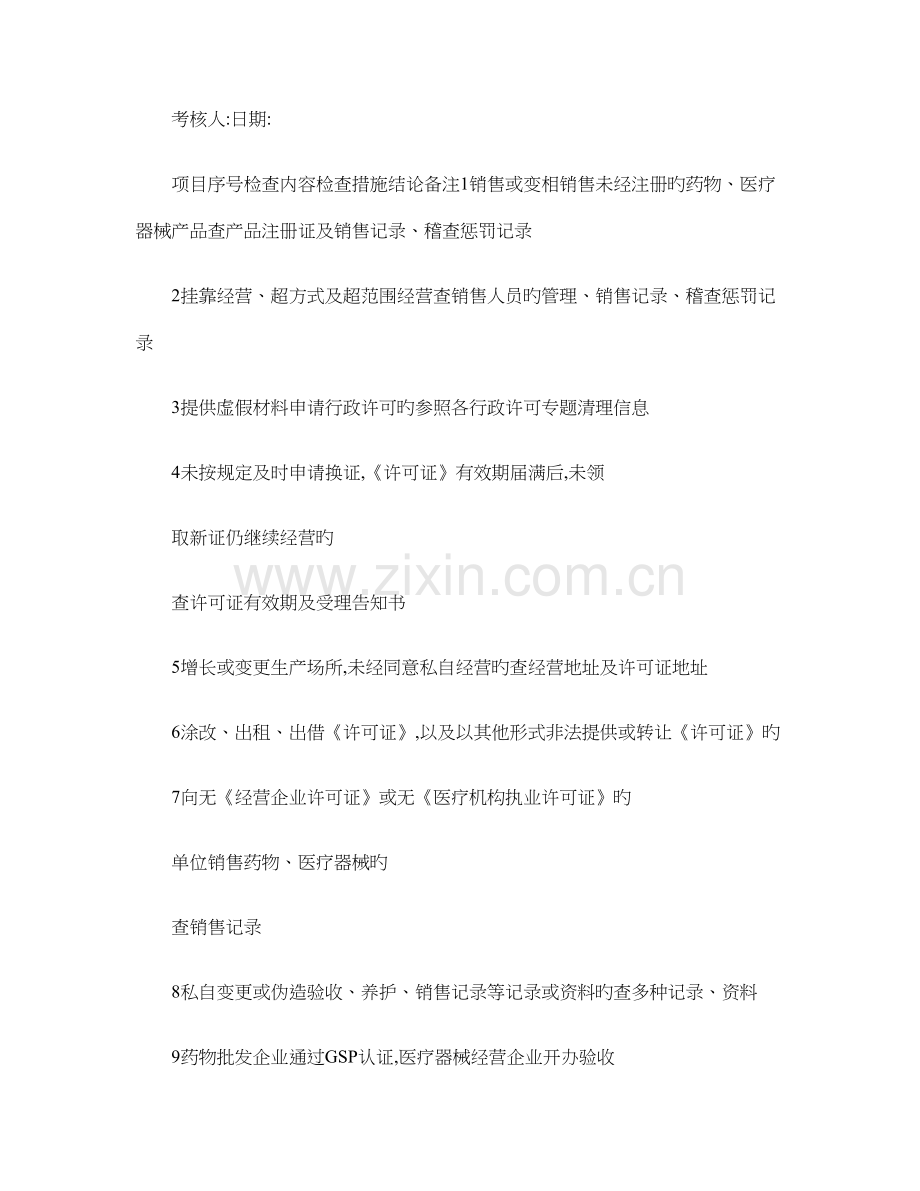 温宿县药品医疗器械经营企业质量安全信用等级评定细则概要.doc_第1页