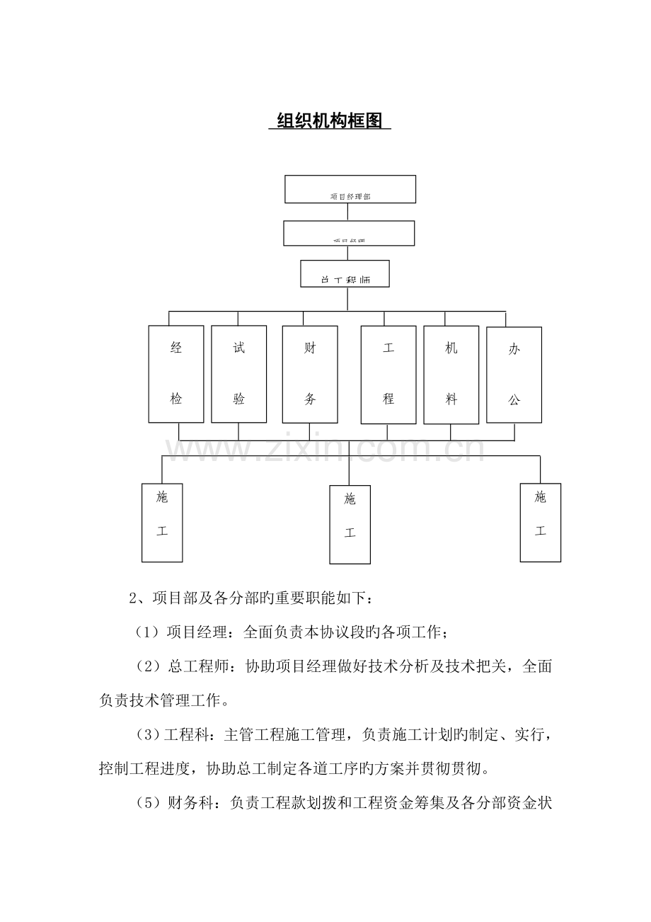 龙湖路施工方案培训资料.doc_第2页