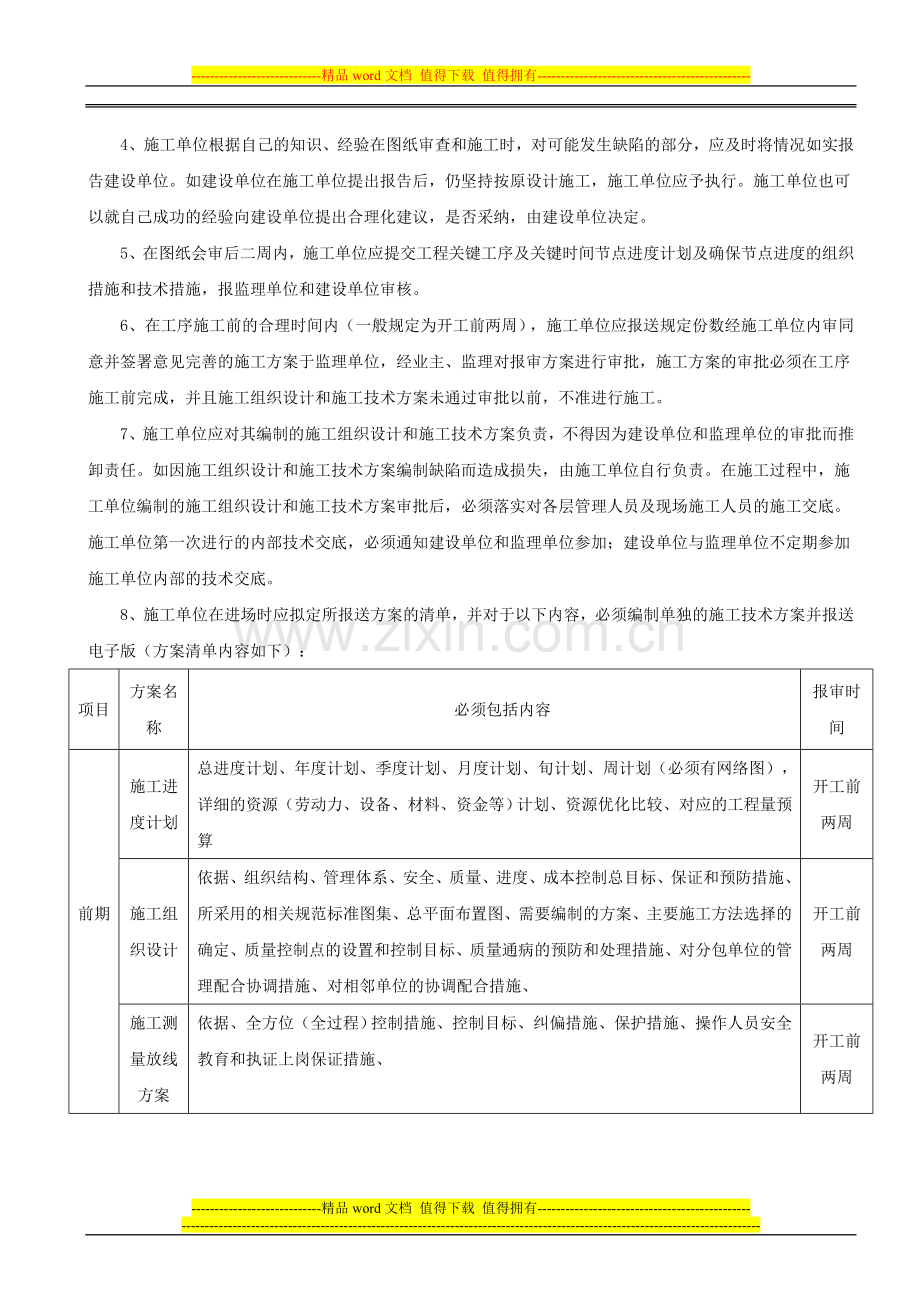 房地产工程项目质量控制办法.doc_第2页