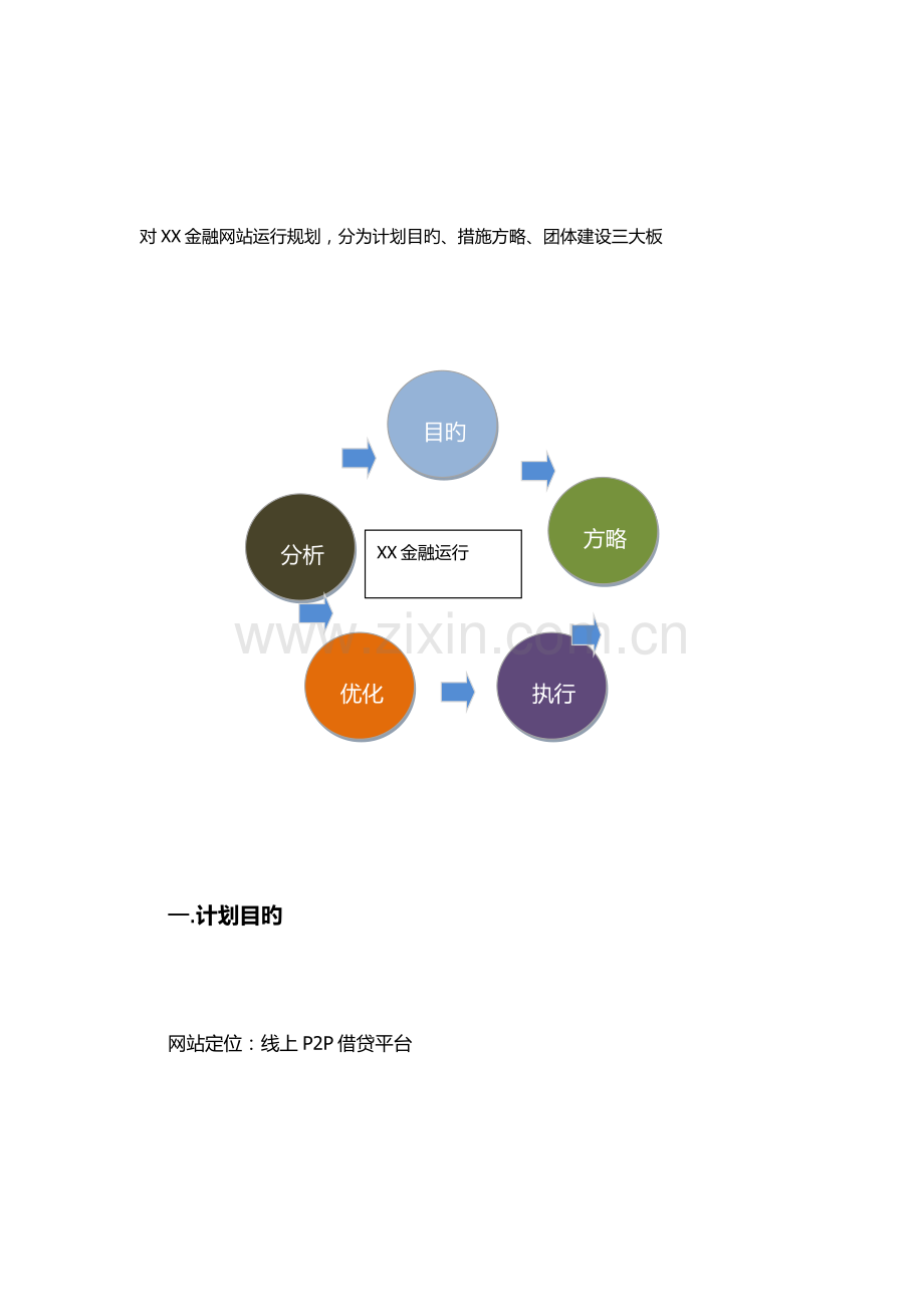 P2P互联网金融运营方案.docx_第2页