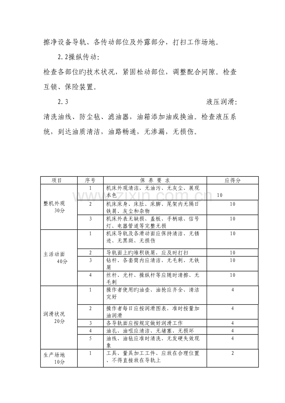 设备维护保养制度及考核标准.doc_第2页