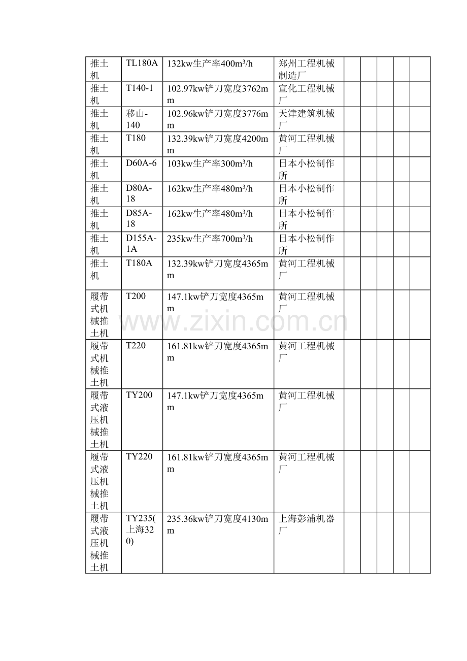 施工机械表.doc_第2页