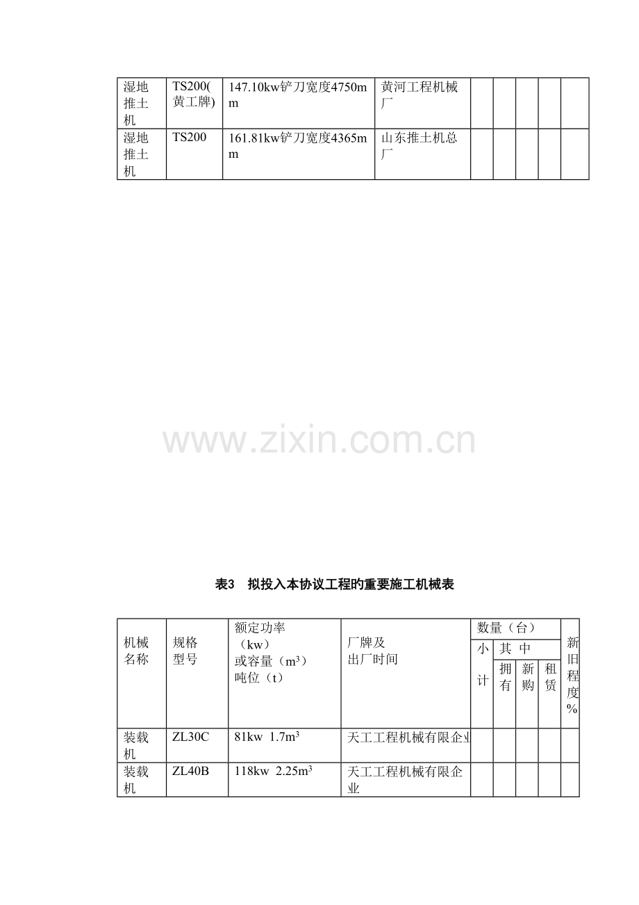 施工机械表.doc_第3页